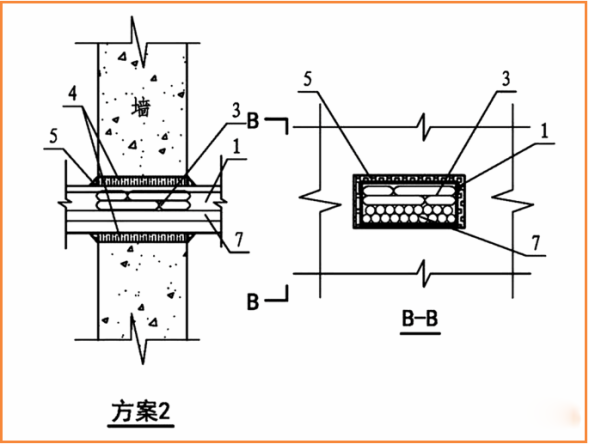 電氣線路穿墻（樓板）如何做防火封堵？