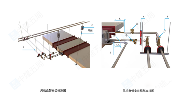 風(fēng)機(jī)盤管安裝要求，學(xué)習(xí)了！