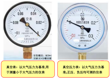 消防水泵吸（出）水管壓力表設(shè)置與選型常見(jiàn)問(wèn)題