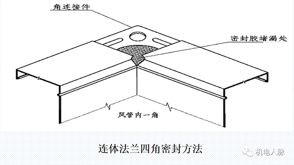 風(fēng)管角鋼法蘭與薄鋼板法蘭連接注意事項(xiàng)