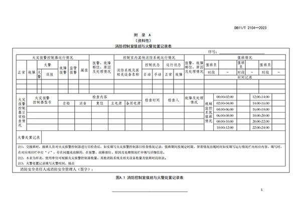 《消防控制室火警處置規(guī)范》2023年地方新規(guī)范全文