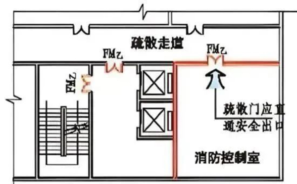 消防控制室設置與驗收知識匯總