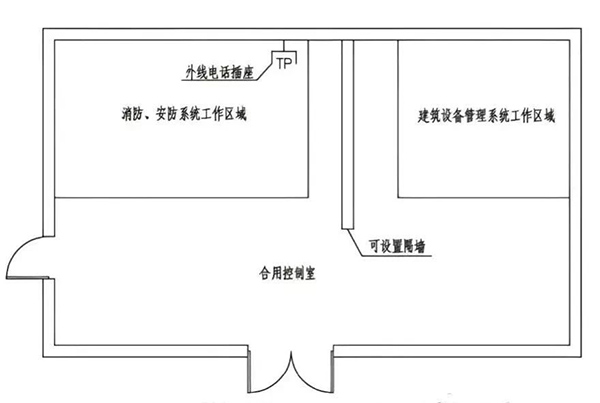 消防控制室設置與驗收知識匯總