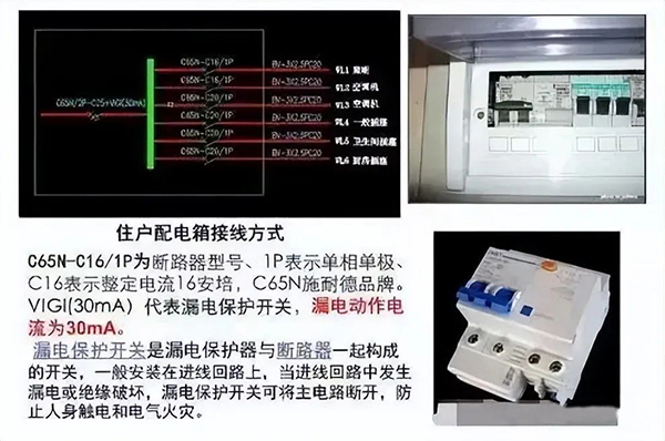 建筑電氣強(qiáng)電系統(tǒng)基礎(chǔ)知識：高低壓配電系統(tǒng)、防雷與接地系統(tǒng)