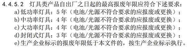 更新了！消防應(yīng)急照明和疏散指示產(chǎn)品新標(biāo)準(zhǔn)報(bào)廢年限3年起