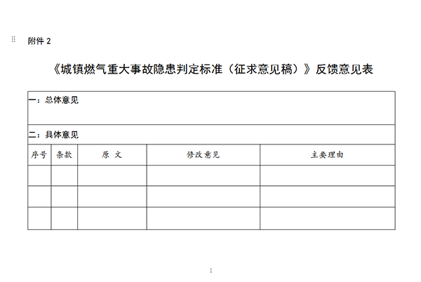 住房和城鄉(xiāng)建設(shè)部辦公廳關(guān)于征求《城鎮(zhèn)燃?xì)庵卮笫鹿孰[患判定標(biāo)準(zhǔn)（征求意見稿）》意見的函