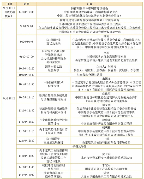 第二屆建筑防火創(chuàng)新發(fā)展大會之防排煙行業(yè)促進會2號會議通知