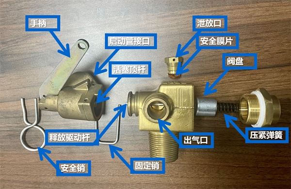 固定二氧化碳滅火系統(tǒng)氣瓶瓶頭閥“安全銷”要不要拔掉