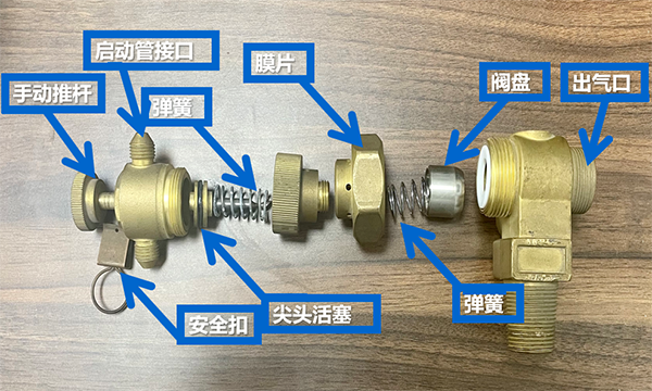 固定二氧化碳滅火系統(tǒng)氣瓶瓶頭閥“安全銷”要不要拔掉