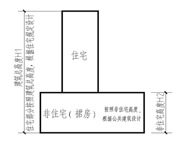 防煙系統(tǒng)一般規(guī)定