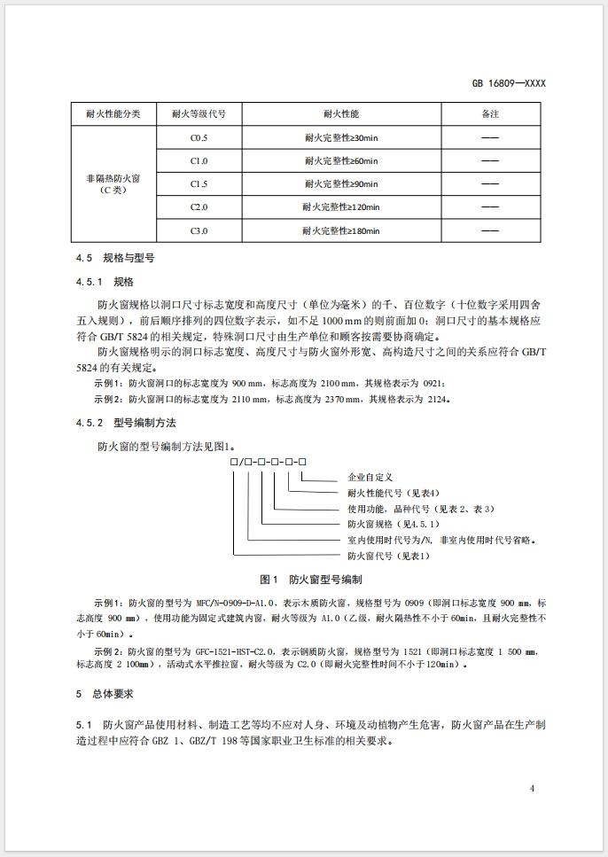 《防火窗》強(qiáng)制性國(guó)家標(biāo)準(zhǔn)(征求意見(jiàn)稿)