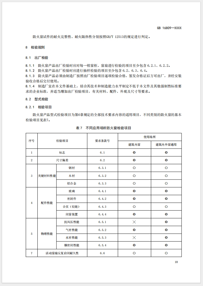 《防火窗》強(qiáng)制性國(guó)家標(biāo)準(zhǔn)(征求意見(jiàn)稿)