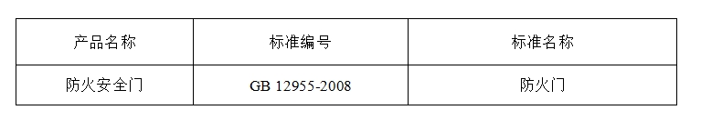 2024年河北省防火安全門產(chǎn)品質(zhì)量監(jiān)督抽查實施細(xì)則