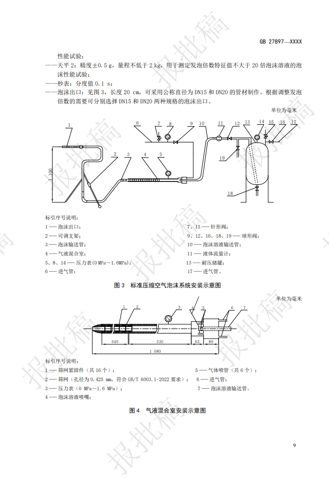 《A類(lèi)泡沫滅火劑》報(bào)批稿