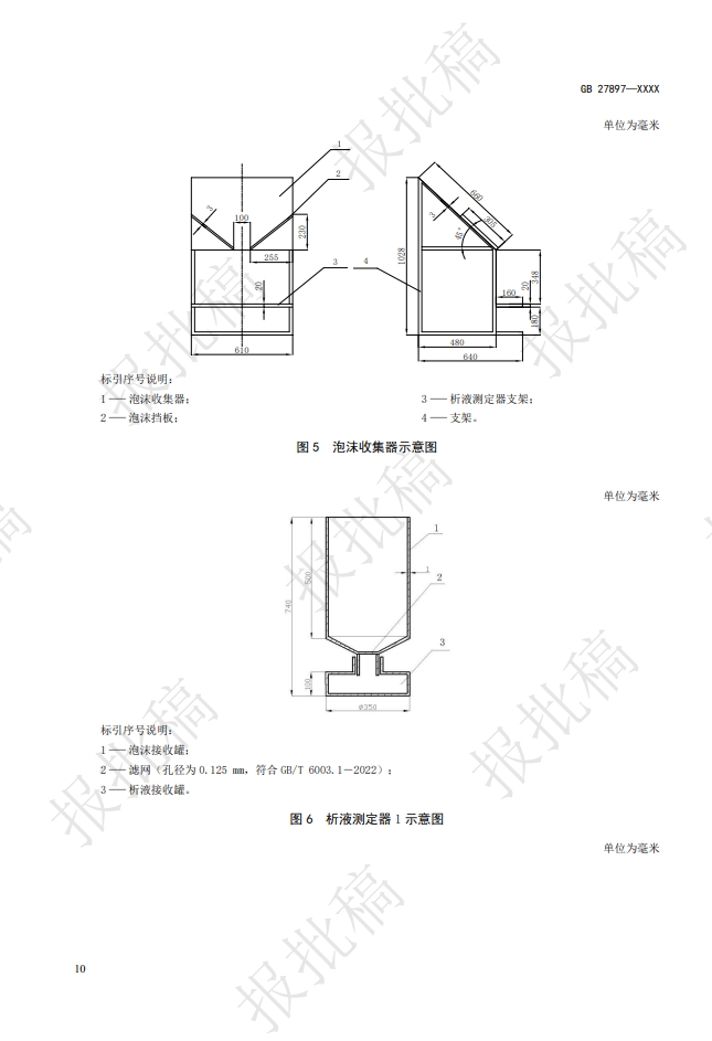 《A類(lèi)泡沫滅火劑》報(bào)批稿