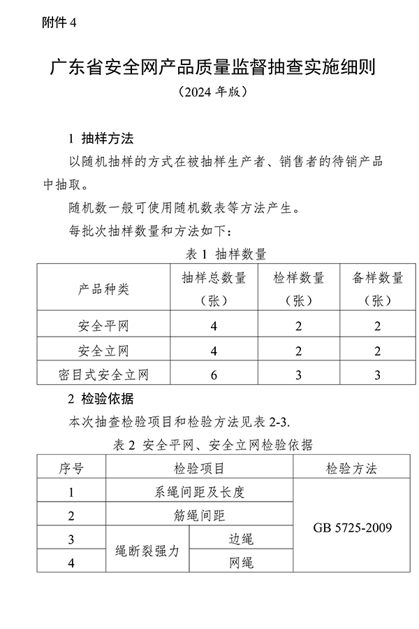 廣東省市場監(jiān)督管理局關(guān)于防爆燈具等4種產(chǎn)品質(zhì)量監(jiān)督抽查實施細(xì)則的通告